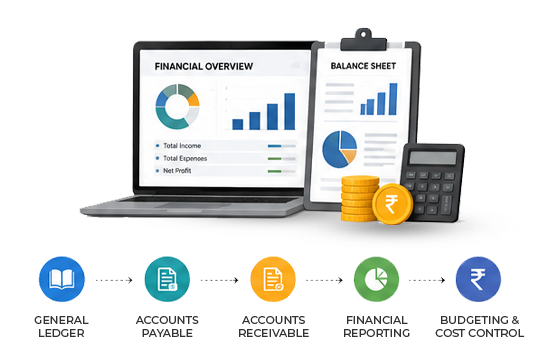 financial_accounting_banner
