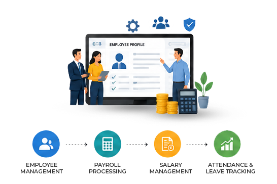 hr_payroll_software_banner